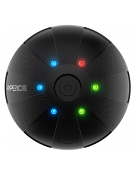 Hypersphere Go - Hyperice